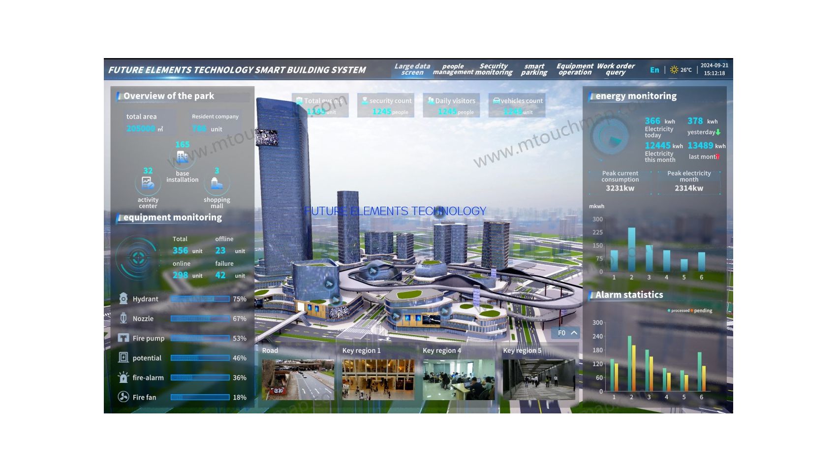 Smart Building System