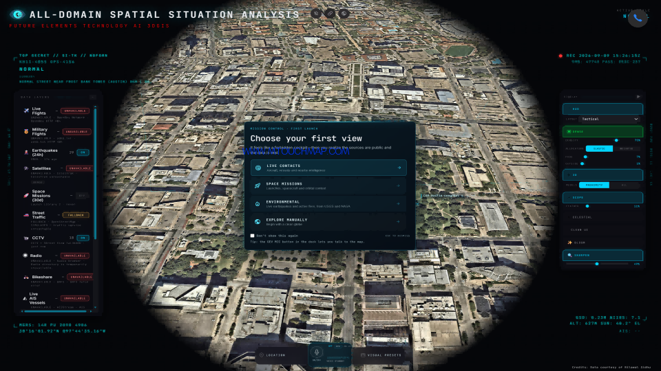 ALL-DOMAIN SPATIAL SITUATION ANALYSIS