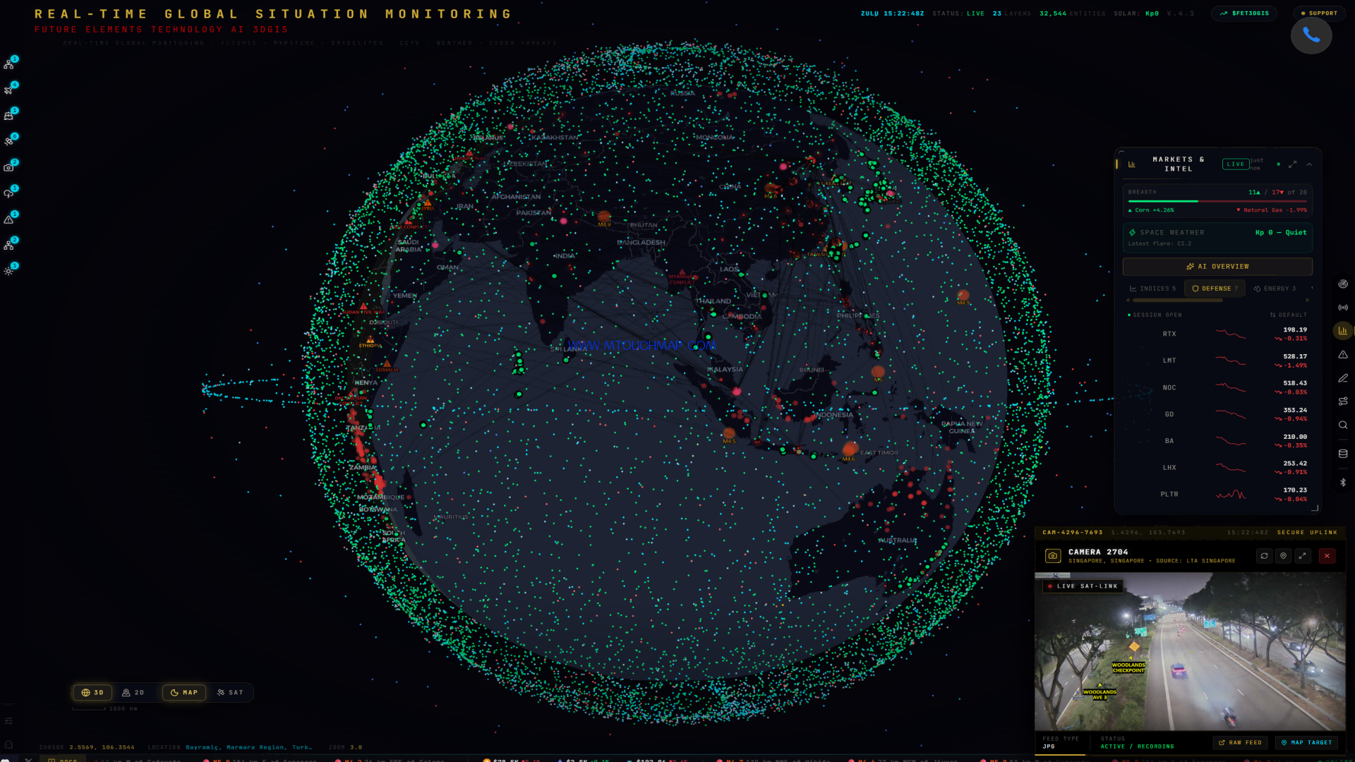 REAL-TIME GLOBAL SITUATION MONITORING
