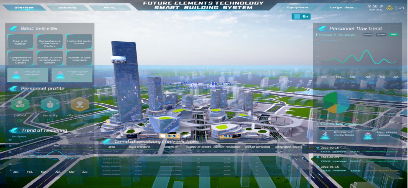 Smart Building System